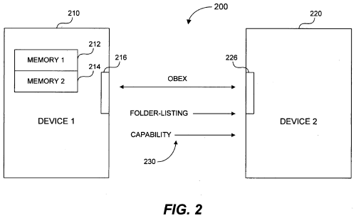 Figure 2 from the patent