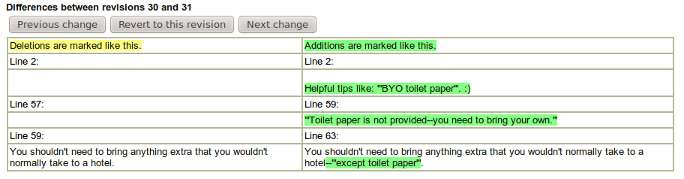 BYO Toilet Paper
